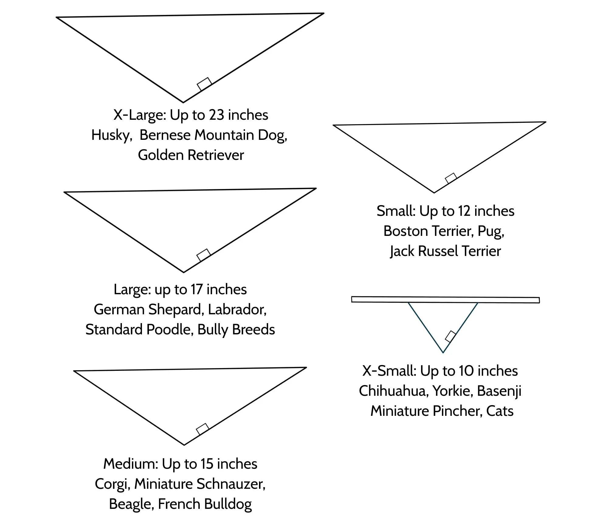 Dog bandana size chart for breeds from X-Small to X-Large, including Husky, Golden Retriever, Chihuahua, and cats.